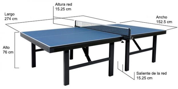 Cuánto mide una mesa de ping pong